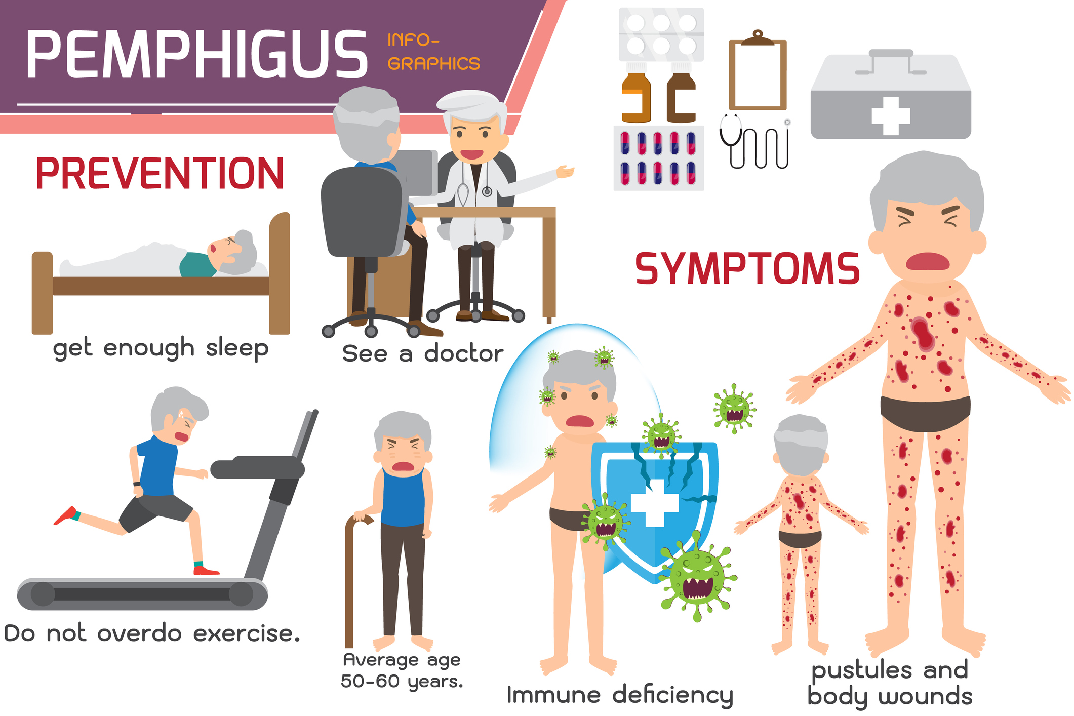 Pūslelinės simptomai ir prevencija