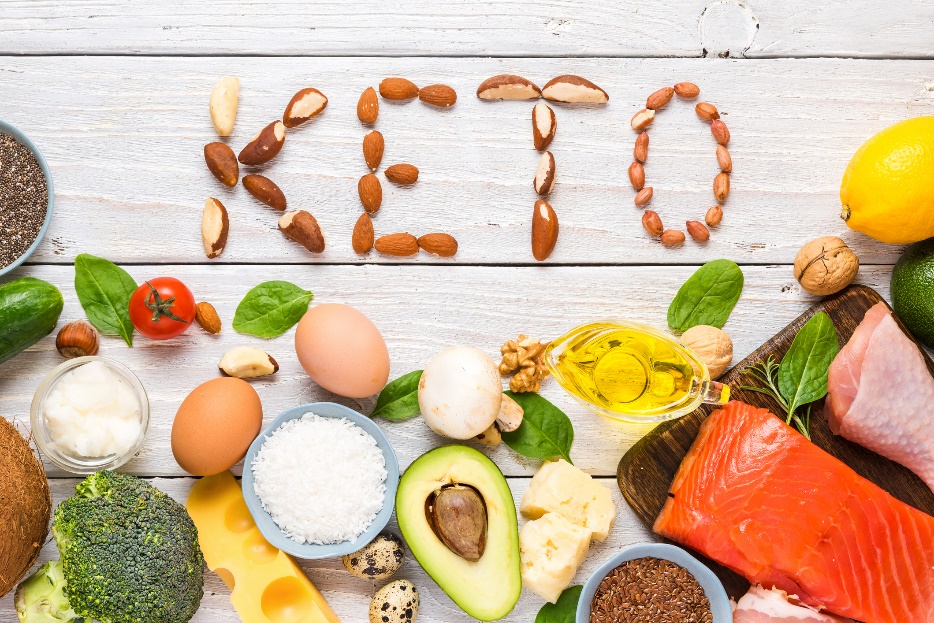 Keto dieta ir leistinų tinkamų maisto produktų pavyzdys