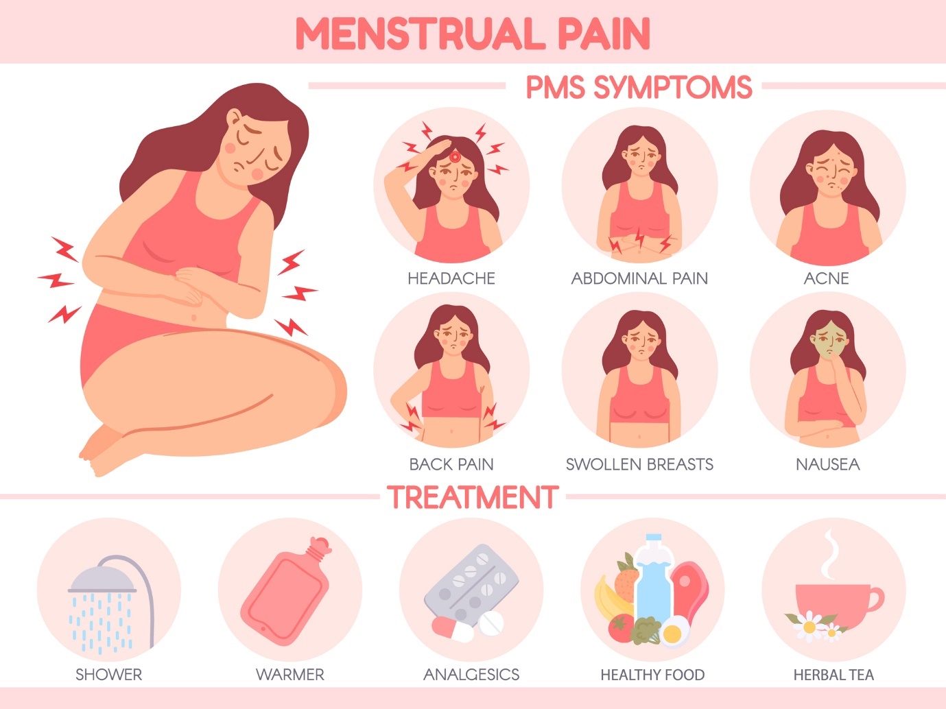 Menstruaciniai skausmai. PMS simptomai: galvos skausmas, pilvo skausmas, spuogai, nugaros skausmas, jautrios krūtys, pykinimas. Priežiūra: šiltas dušas, šilumos aplikacija, analgetikai, sveikas maistas, šilta žolelių arbata.