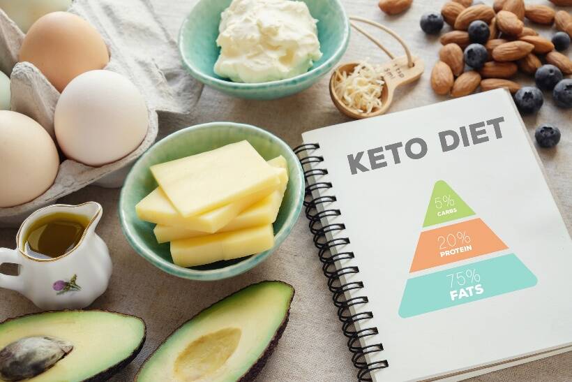 Keto dieta: koks jos principas ir veiksmingumas? Kam ji netinka?